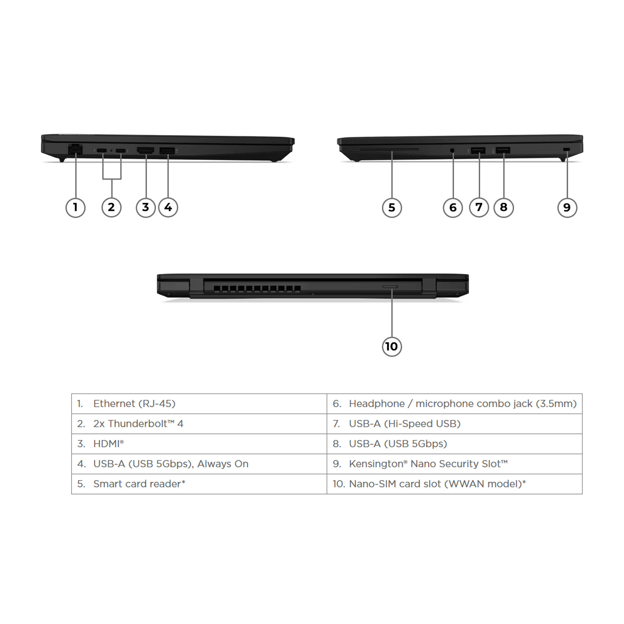 מחשב נייד לנובו Lenovo ThinkPad L14 G6 14