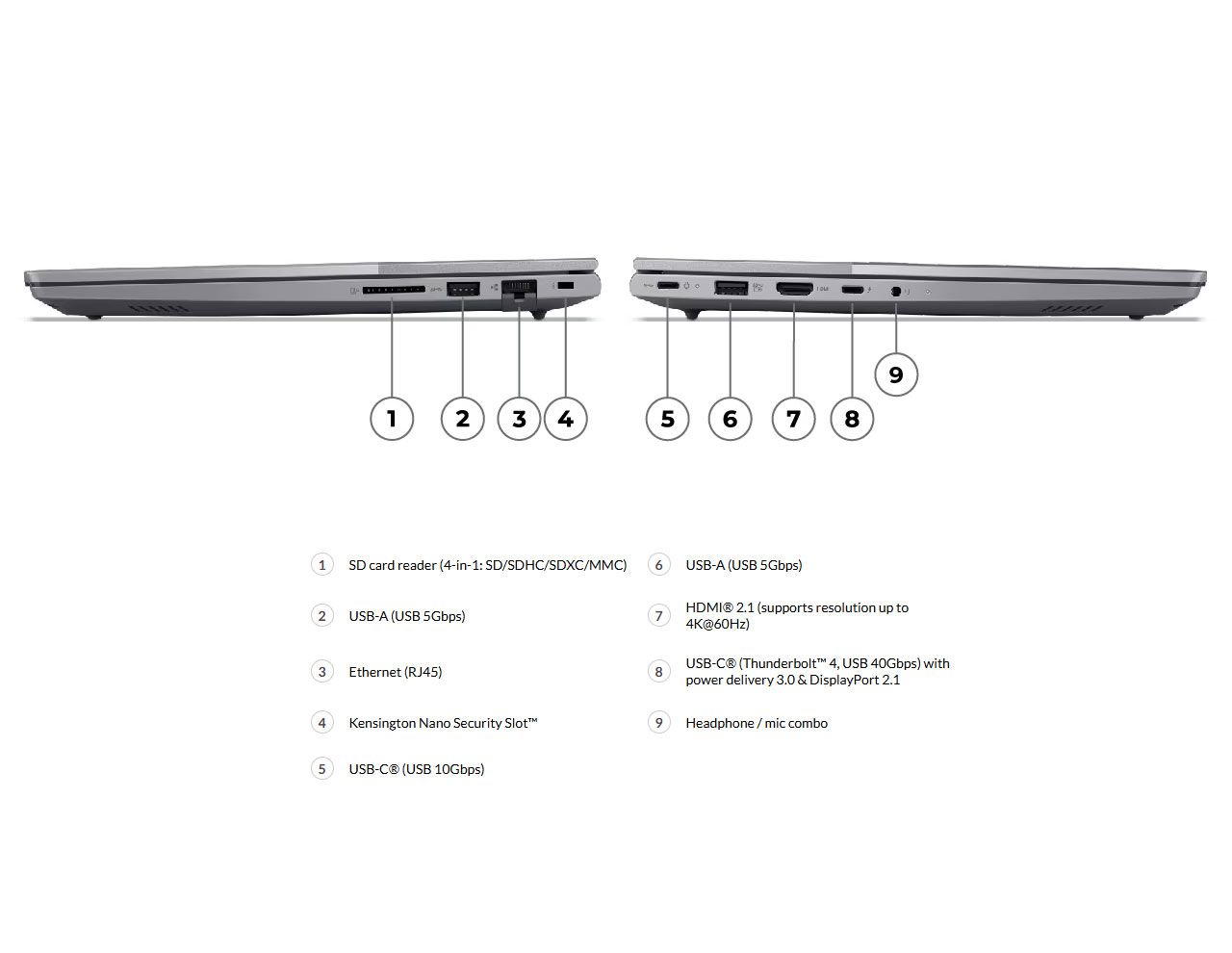 מחשב נייד לנובו טינקבוק Lenovo ThinkBook 14 G8 IRL