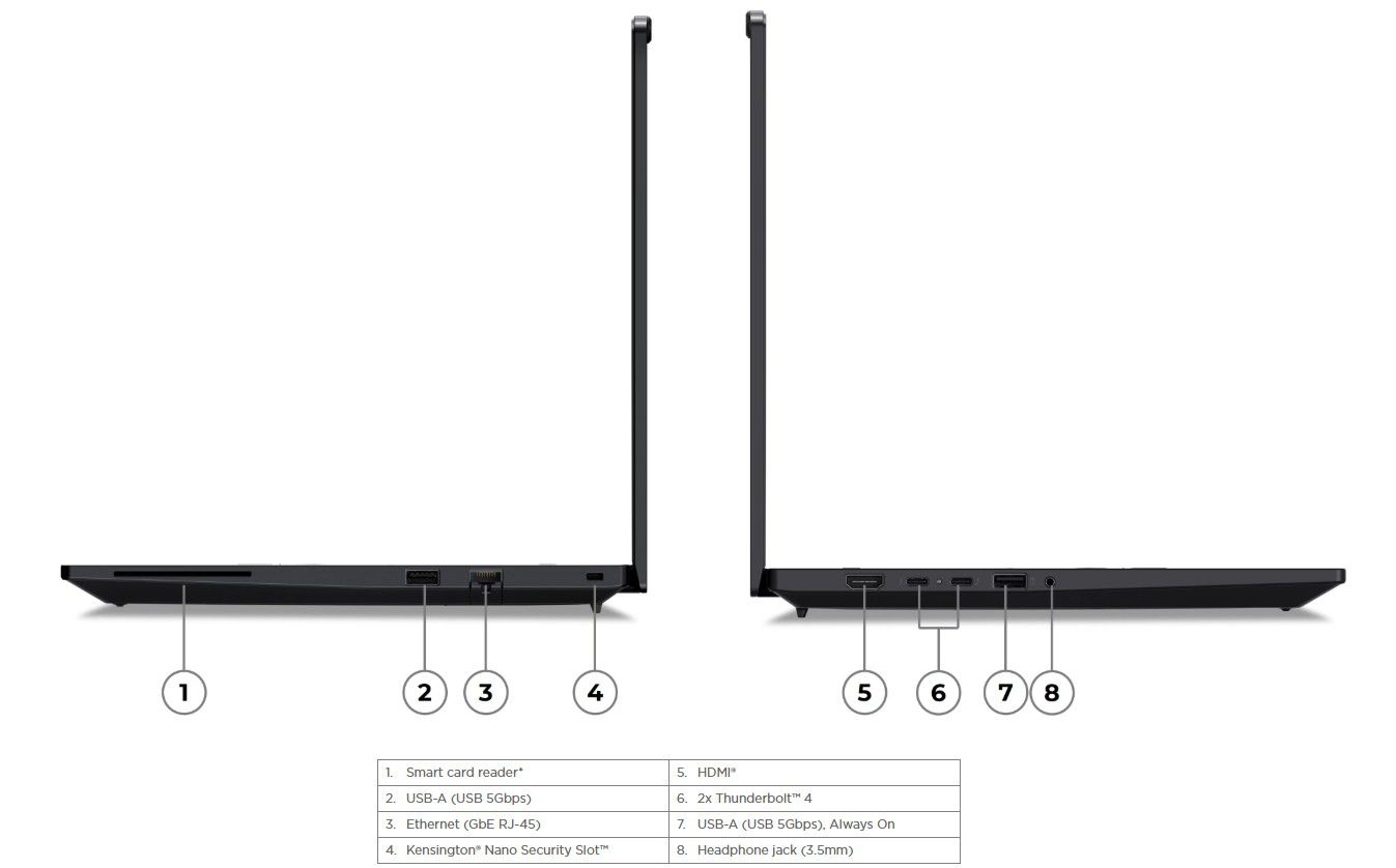 מחשב נייד לונובו טינקפד Lenovo ThinkPad P14s Gen 6