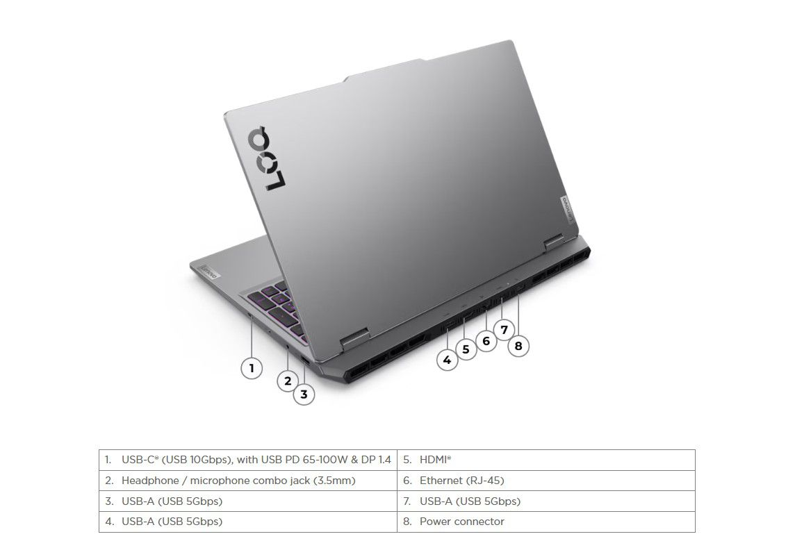 מחשב נייד גיימינג בינה מלאכותית Lenovo LOQ AI-Powered Gaming PC FHD 144Hz 