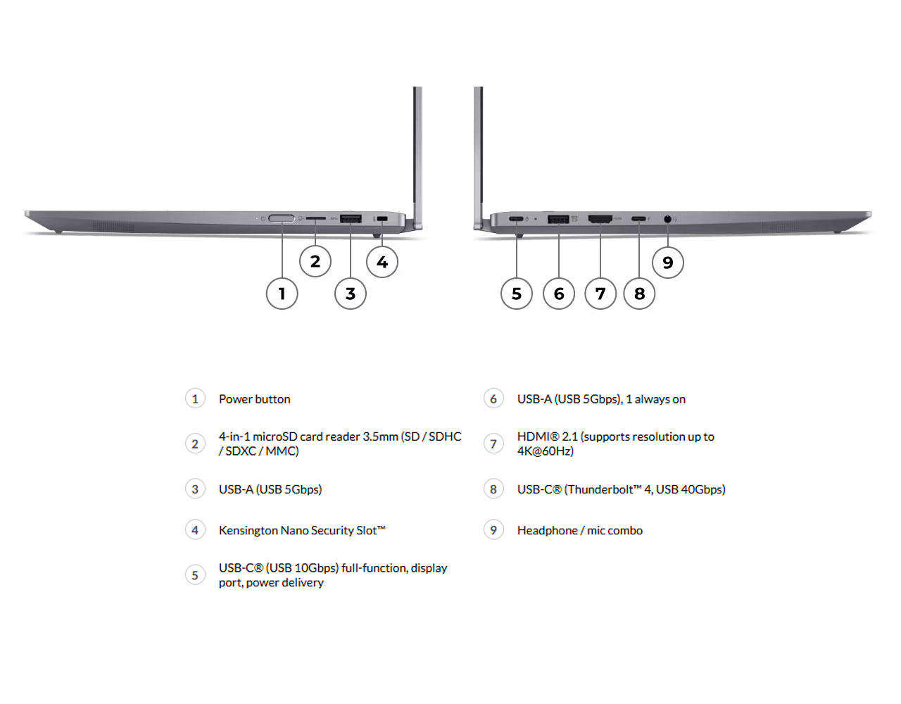 מחשב נייד לנובו טינקבוק Lenovo ThinkBook 14 2-in-1 Gen 5 Touch 