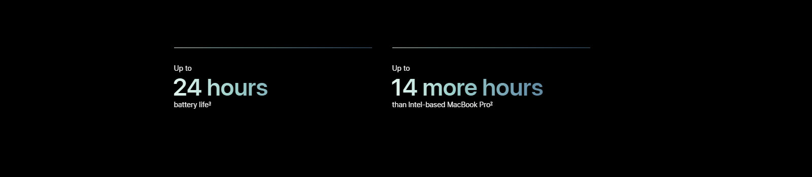מקבוק פרו MacBook Pro 14 (2025) M5