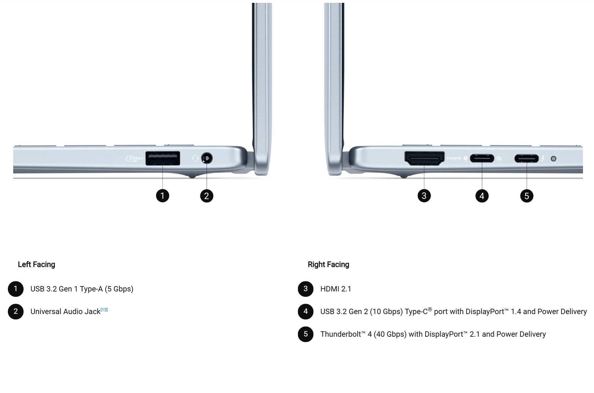 מחשב נייד דל פלוס Dell 14 Plus