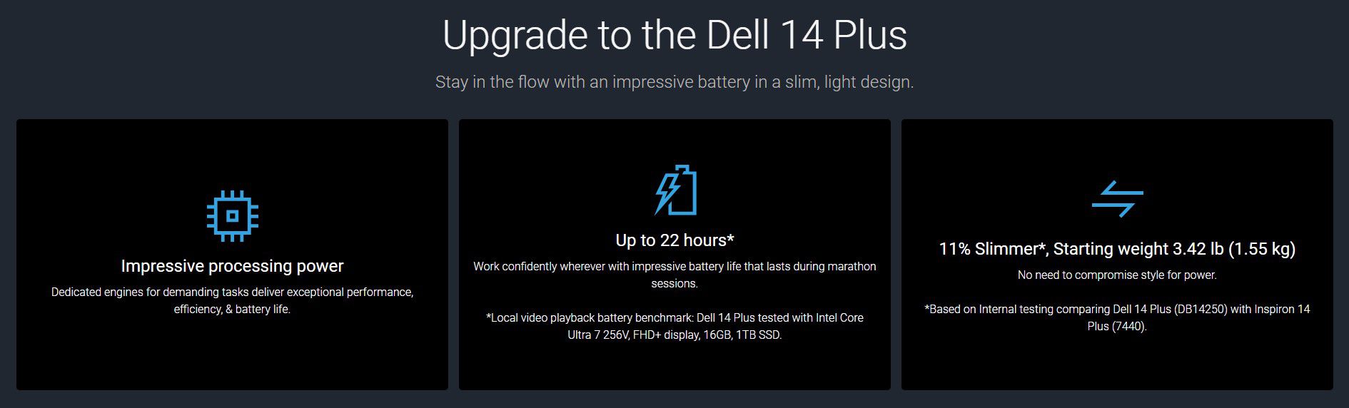 מחשב נייד דל פלוס Dell 14 Plus