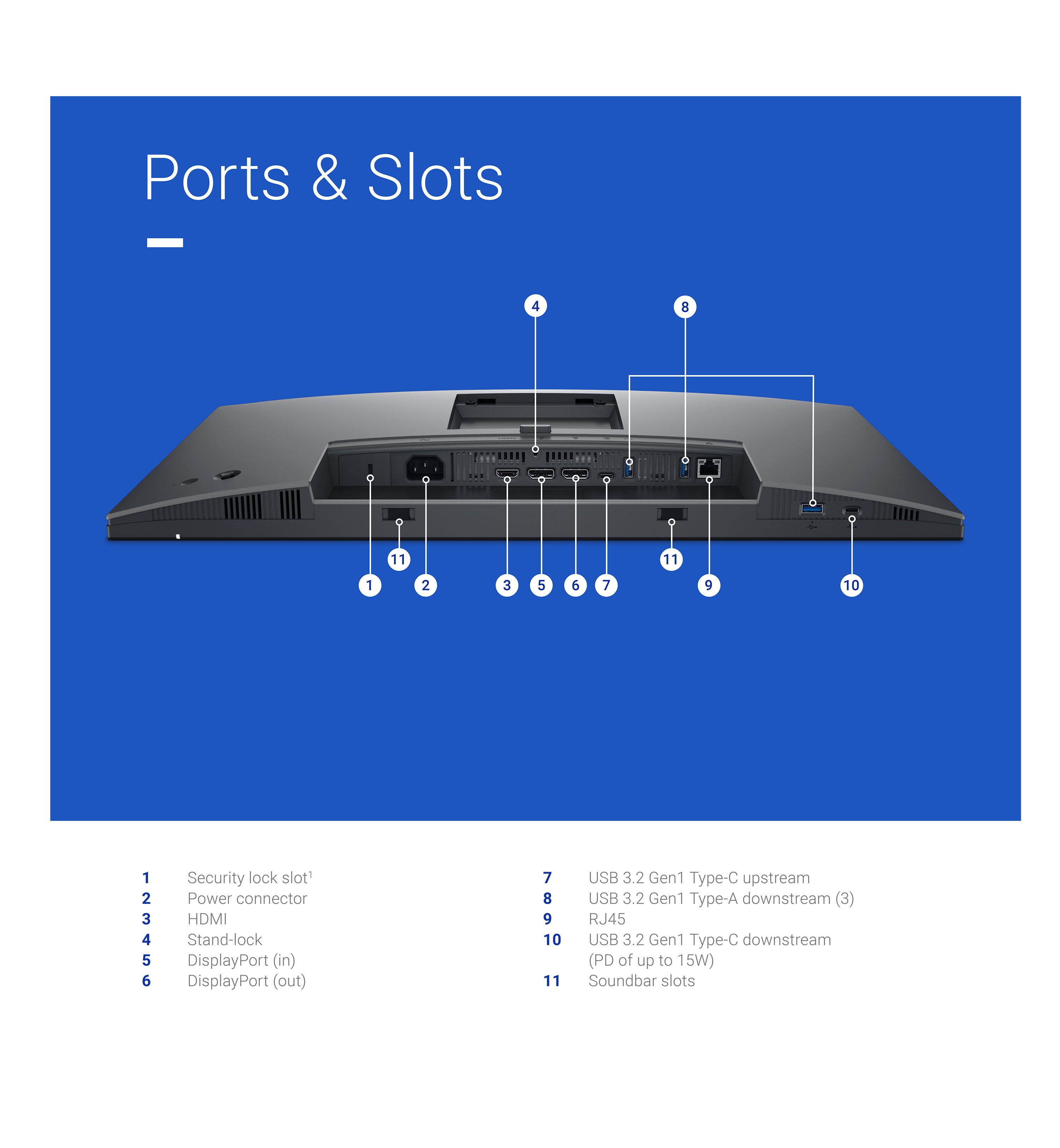 מסך דל DELL USB-C HUB P2425HE