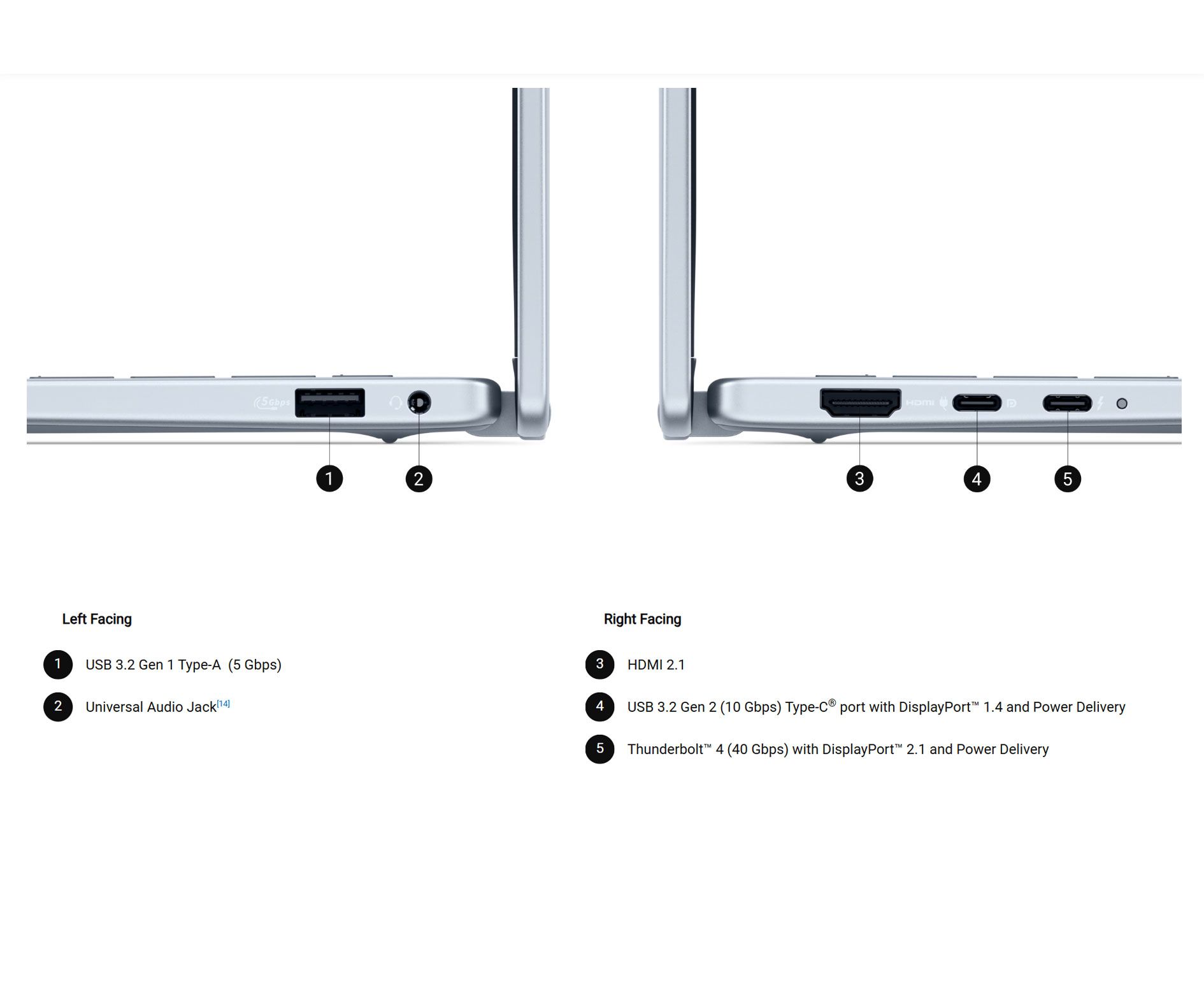 מחשב נייד דל פלוס Dell 14 Plus 2-IN-1