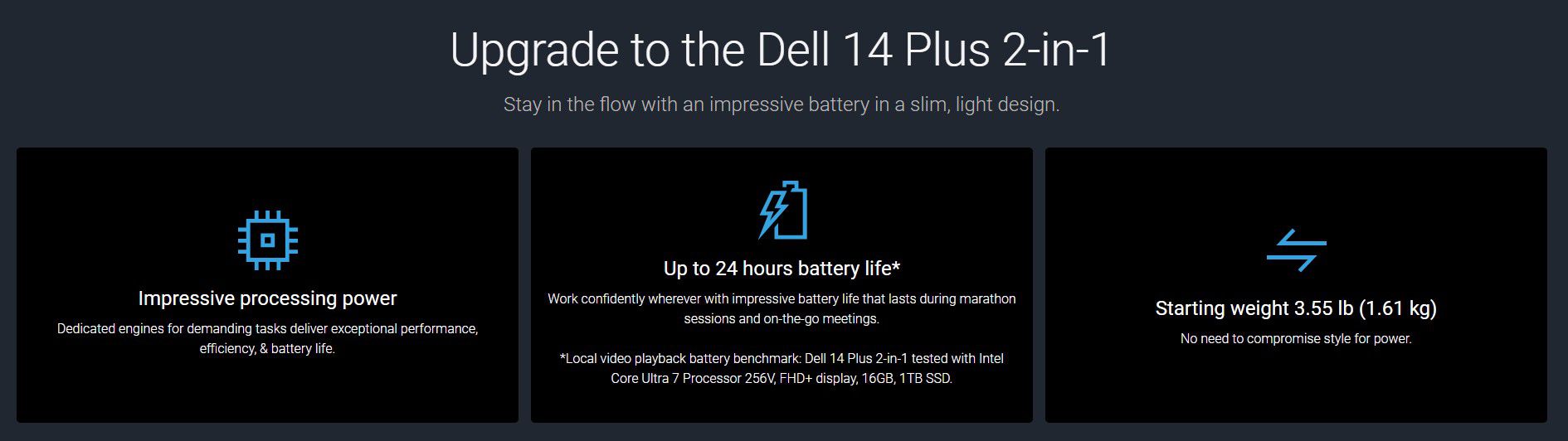 Dell 14 Plus 2-IN-1 Intel