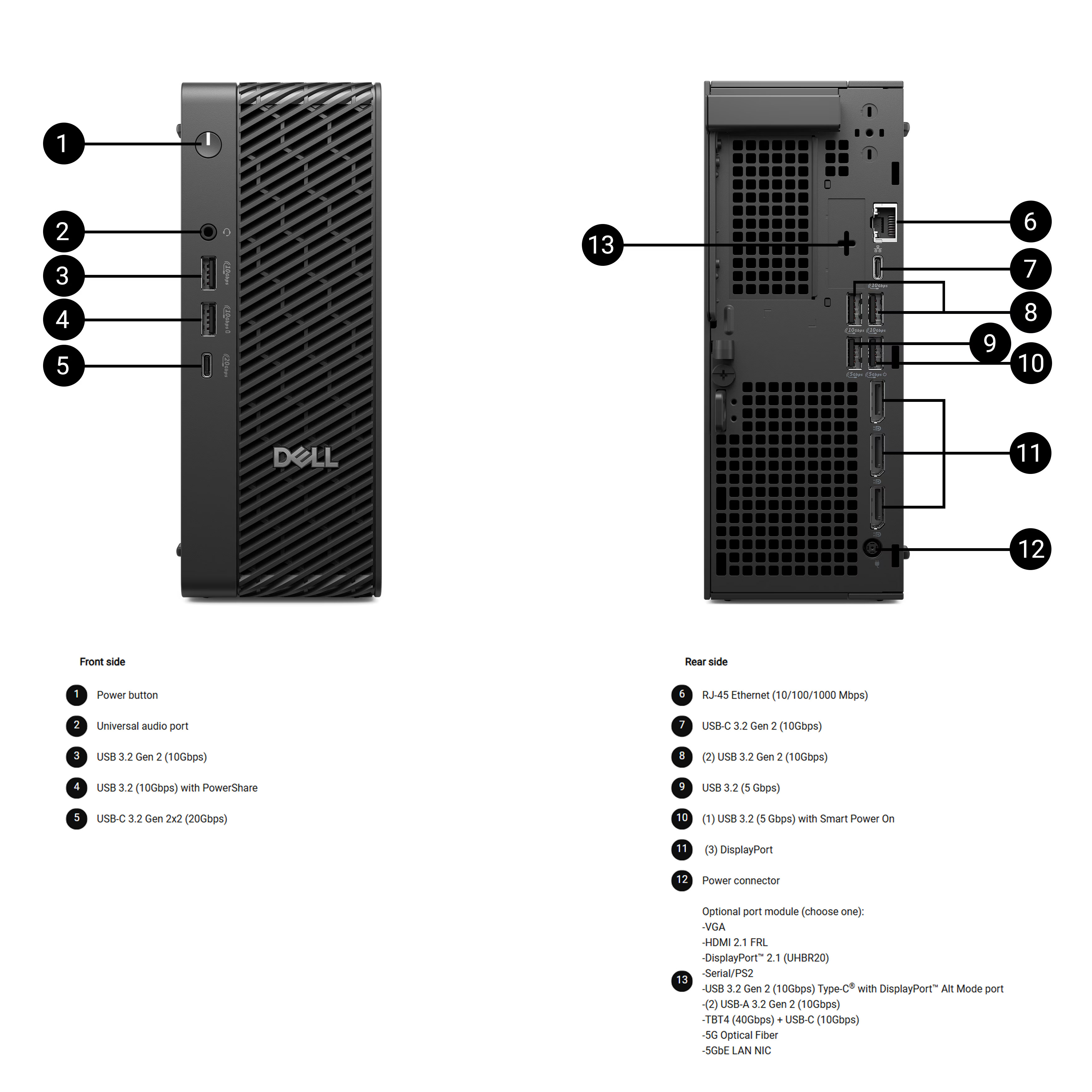 מחשב נייח גרפי מיקרו דל Dell Pro Max Micro Desktop