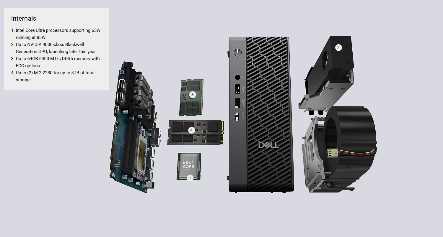 Dell Pro Max Micro Desktop